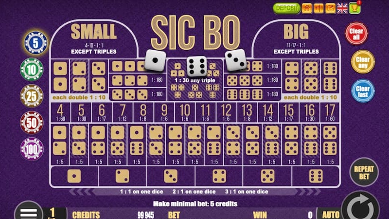 Kinh nghiệm chơi Blockchain Sicbo tại sảnh casino DG WW88 chắc thắng 